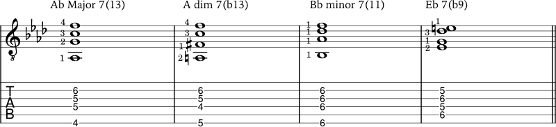 Jazz chord progression 5