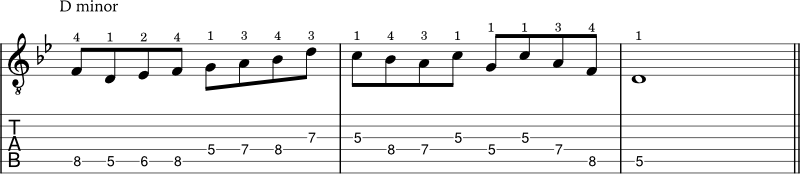 D phrygian scale application example