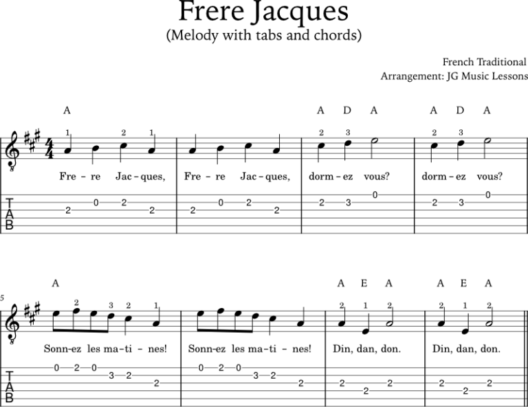 Frere Jacques Brother John Guitar Tabs Chords And Finger Style Arrangement Jg Music Lessons