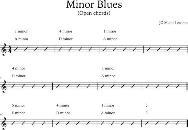 How To Play A Minor Blues Progression On Guitar 3 Levels Jg Music Lessons 