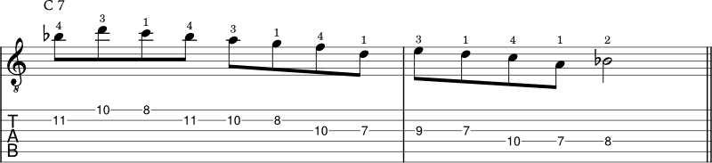 C mixolydian scale example 3