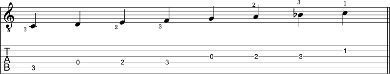 C mixolydian scale example