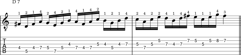 D mixolydian scale pattern example 5