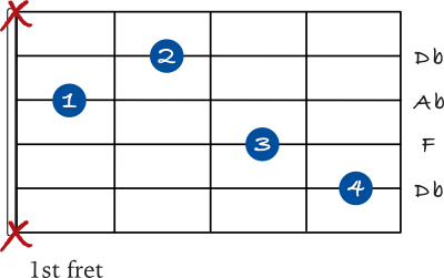 Db Major chord 5th string variation