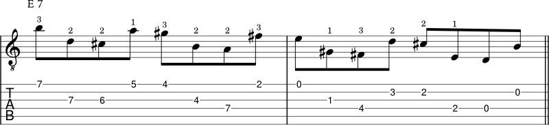 E mixolydian scale pattern example 2