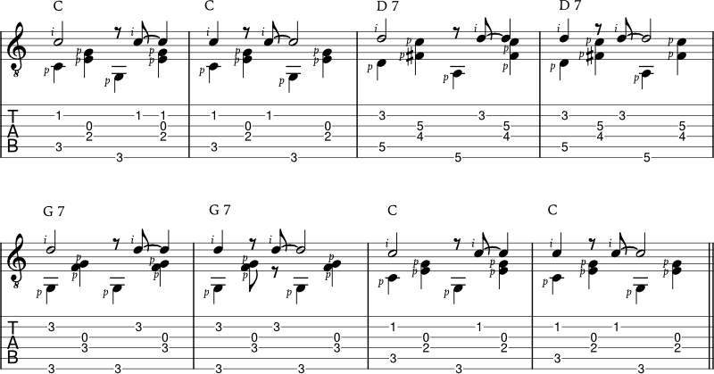 Travis picking pattern 4: syncopated melody notes