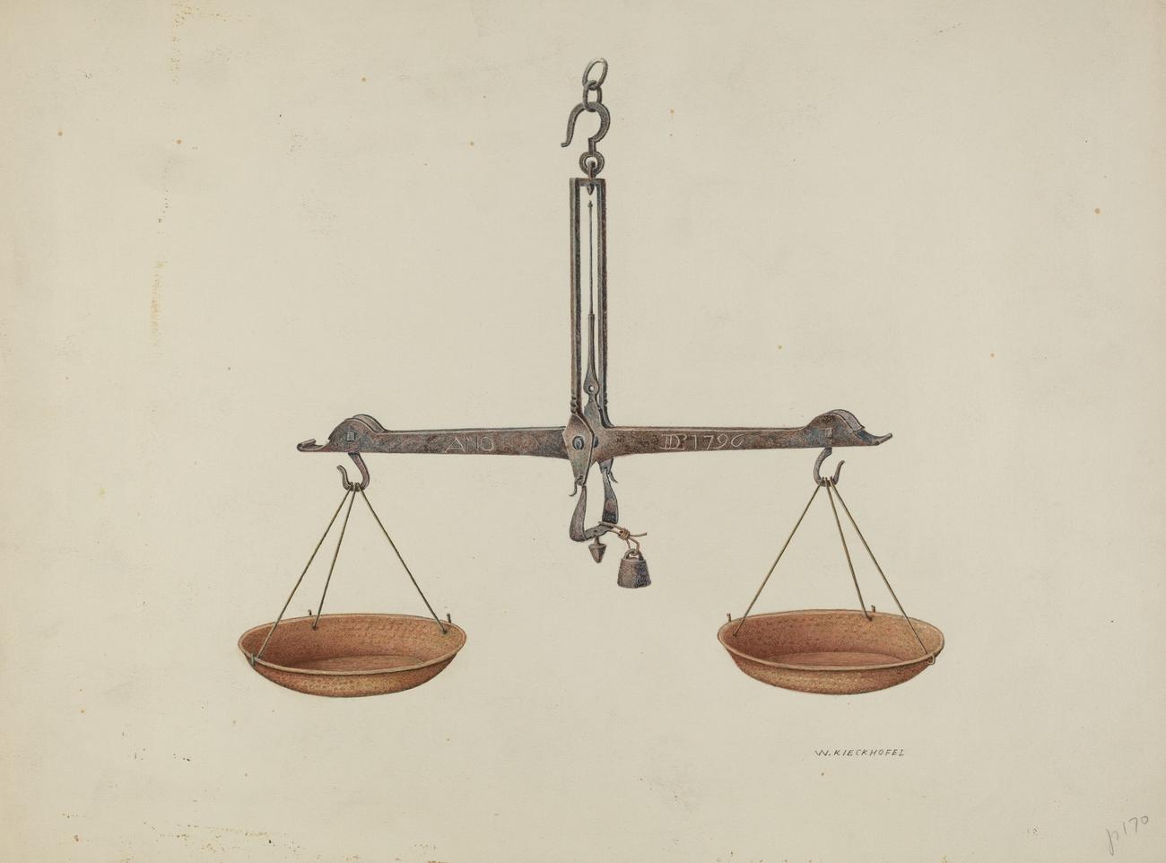 image of scales