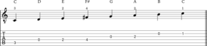 How to play the Lydian scale on guitar (with application examples) - JG