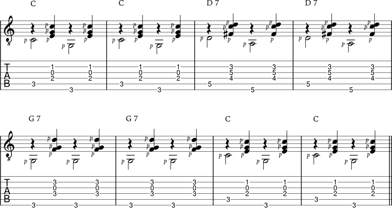 Travis picking pattern 2: Alternating bass notes and chords