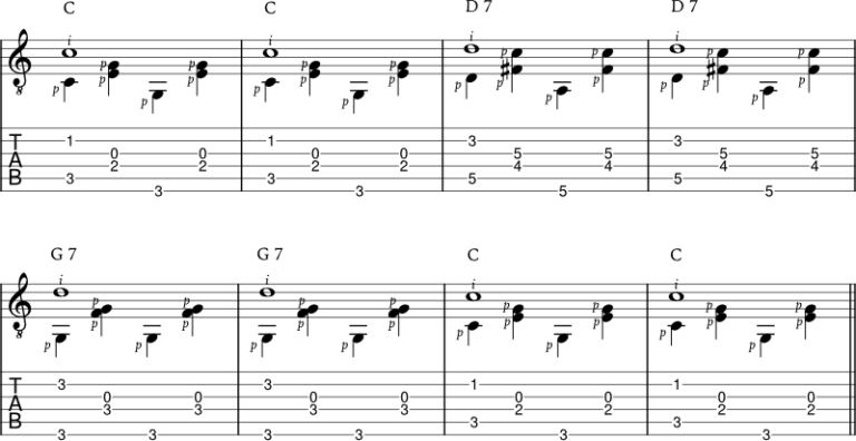 How to play Travis picking patterns on guitar (with audio and tabs ...