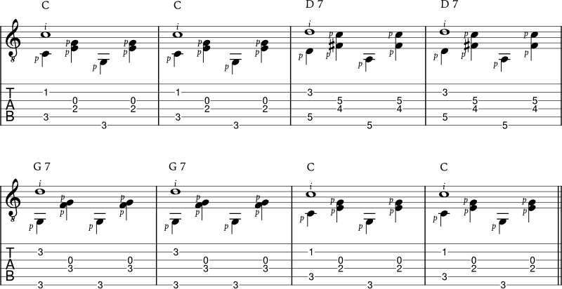 Travis picking pattern 3: Adding a melody note