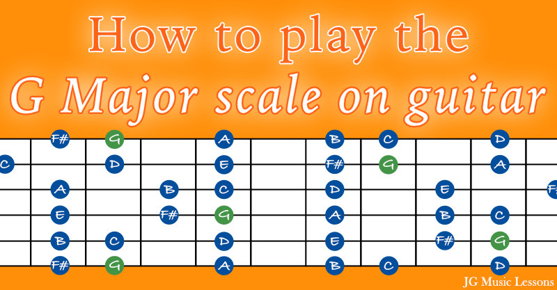How to play the G Major scale on guitar post cover