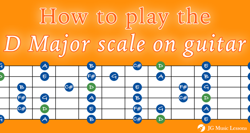 D Major scale on guitar cover