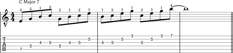 Major 7 arpeggio examples 1 notation