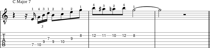 Major 7 arpeggio examples 3 notation