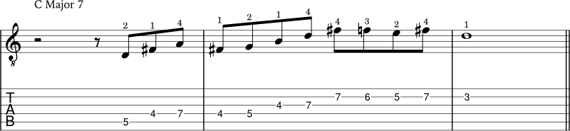 Major 7 arpeggio examples 4 notation
