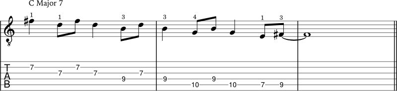 Major 7 arpeggio examples 5 notation