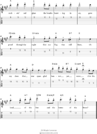 Star Spangled Banner - guitar tabs and chords - JG Music Lessons