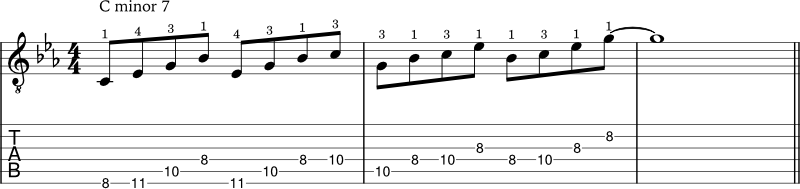 minor 7 arpeggio example 1