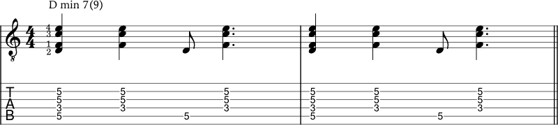 Basic bossa nova rhythm over one chord