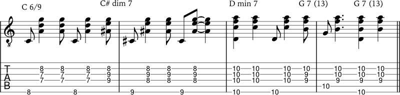 Bossa nova guitar pattern with mixed rhythms