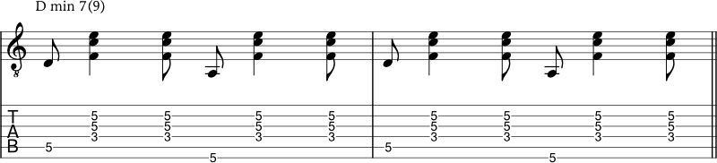 Bossa nova rhythm variation - chord on upbeats