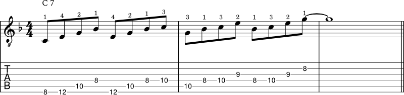 Dominant 7 arpeggio example 1
