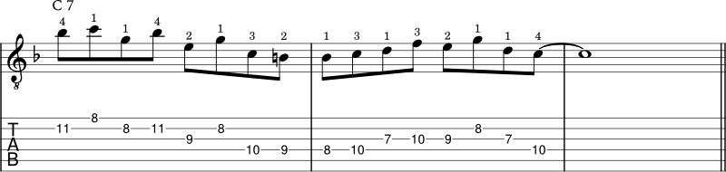 Dominant 7 arpeggio example 4