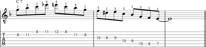 Dominant 7 arpeggio example 5