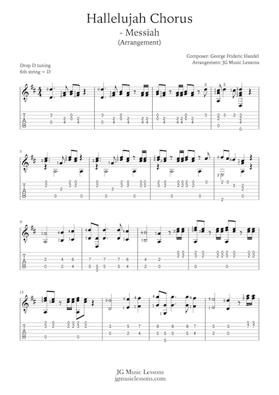 Hallelujah Chorus - Messiah - guitar arrangement store music cover