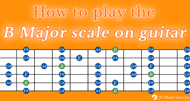 How to play the B Major scale on guitar