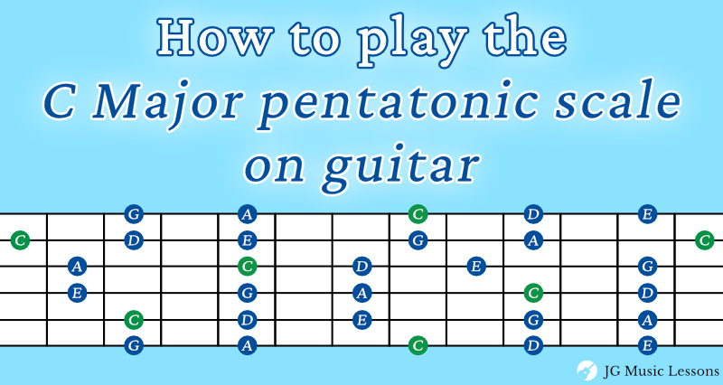 C Major pentatonic scale on guitar - featured image