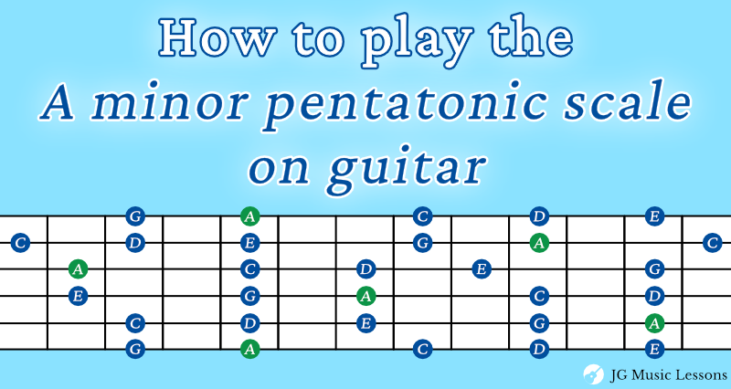 A minor pentatonic scale on guitar