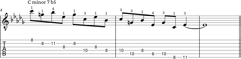 Half diminished arpeggio example 2
