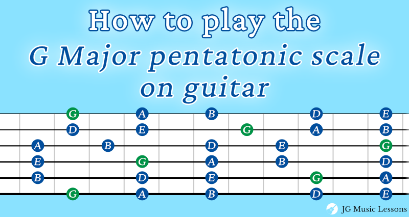 How to play the G Major pentatonic scale on guitar
