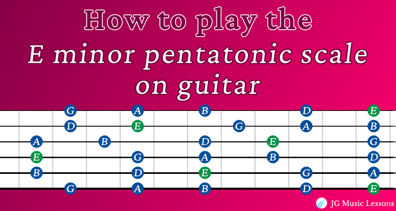 How to play the E minor pentatonic scale on guitar (5 shapes) - JG ...