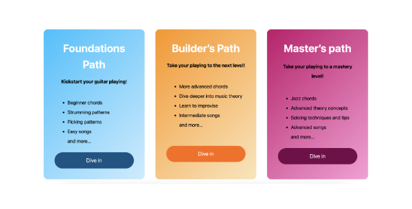 Levels Paths home page 