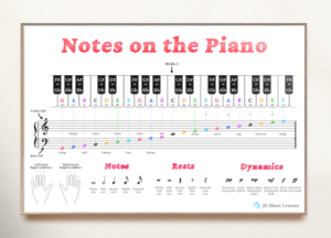 Notes on the Piano printable store preview
