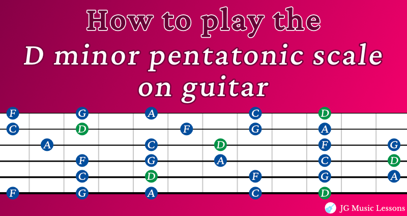 How to play the D minor pentatonic scale on guitar (5 shapes) - JG ...