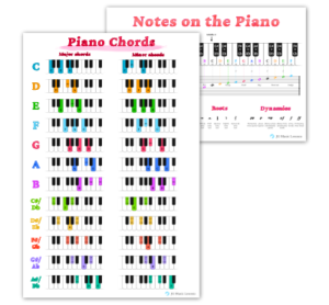 Piano Charts