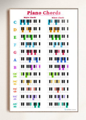 Piano Chords Chart preview store
