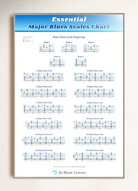 Essential Major Blues Scales Guitar Chart - printable