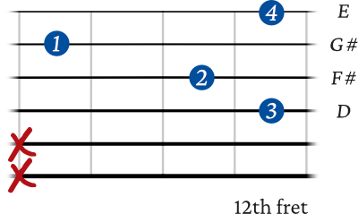 E 9 6th string variation