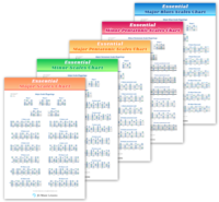 Guitar Scales Charts Bundle - Digital Prints