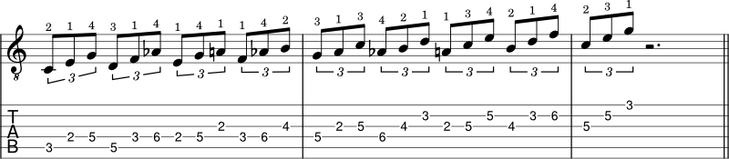 Major 6th diminished scale example 5