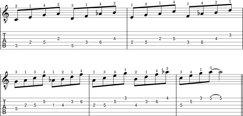 Major 6th diminished scale example 6