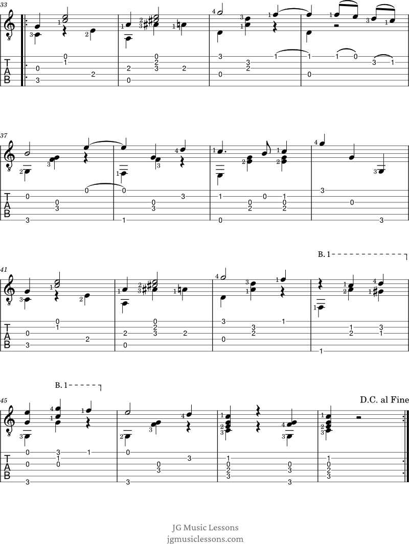 Maria Luisa Sagreras guitar tabs 3