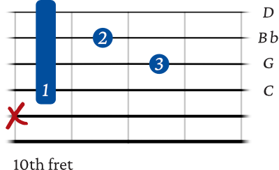 C min 9 4th string variation 2