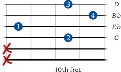 C minor 9 4th string variation